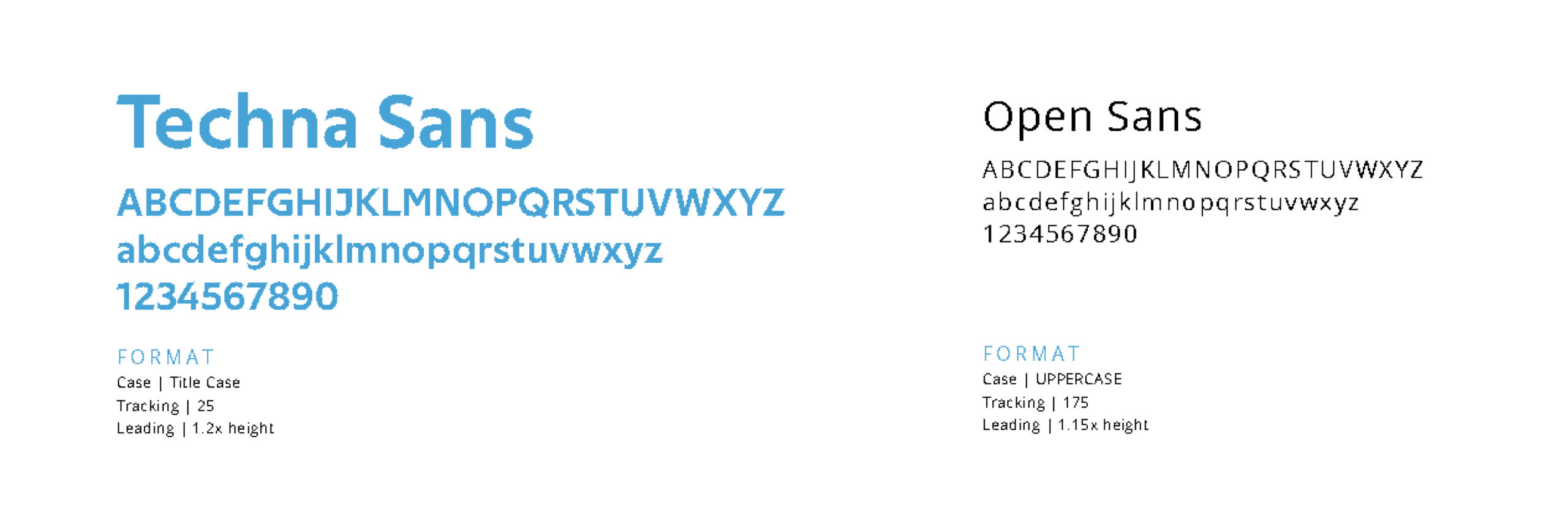 typography